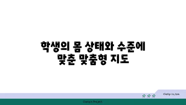 요가 강사로서 필요한 지도 방법과 역할