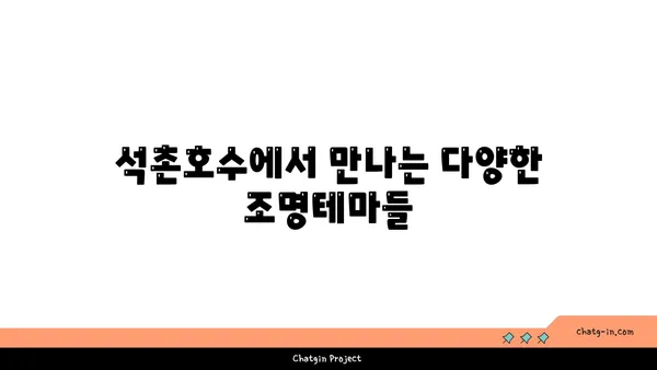 루미나리에, 석촌호수에서 야경을 밝히는 조명 축제
