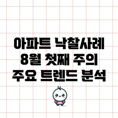 아파트 낙찰사례: 8월 첫째 주의 주요 트렌드 분석