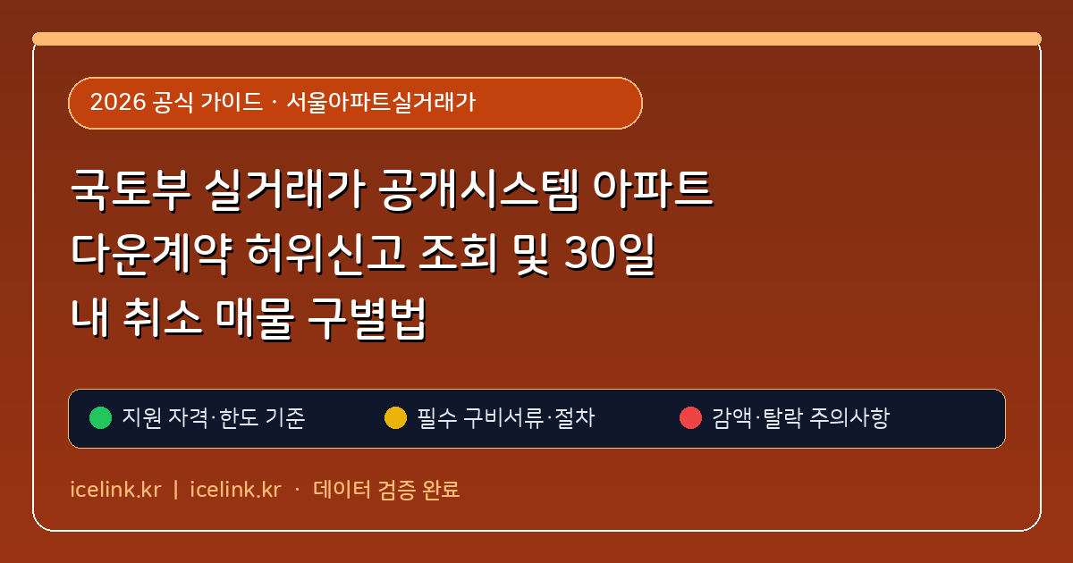 국토부 실거래가 공개시스템 아파트 다운계약 허위신고 조회 및 30일 내 취소 매물 구별법