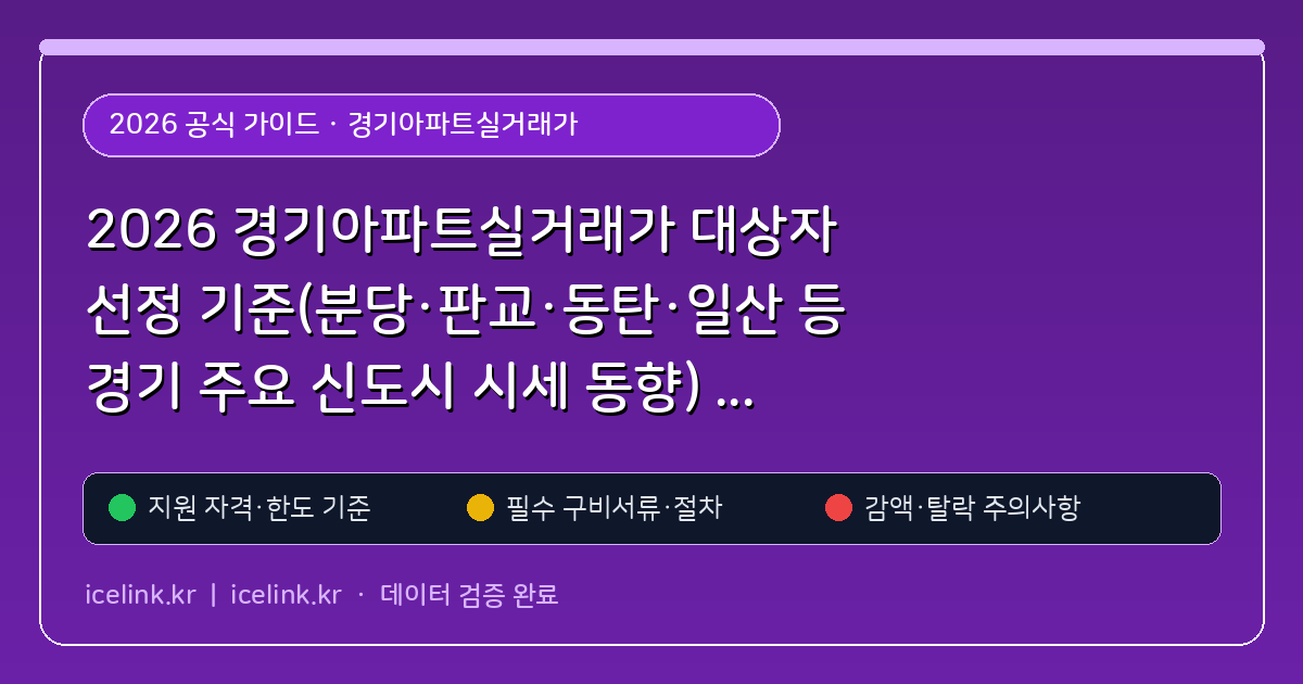 2026 경기아파트실거래가 대상자 선정 기준(분당·판교·동탄·일산 등 경기 주요 신도시 시세 동향) 및 국토교통부 실거래가 신청 서류 총정리