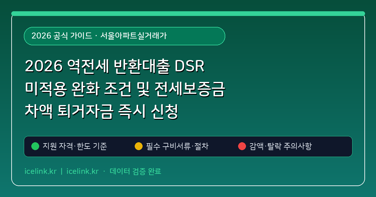 2026 역전세 반환대출 DSR 미적용 완화 조건 및 전세보증금 차액 퇴거자금 즉시 신청