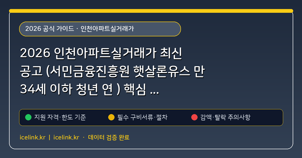 2026 인천아파트실거래가 최신 공고 (서민금융진흥원 햇살론유스 만 34세 이하 청년 연 ) 핵심 기준 및 신청 방법