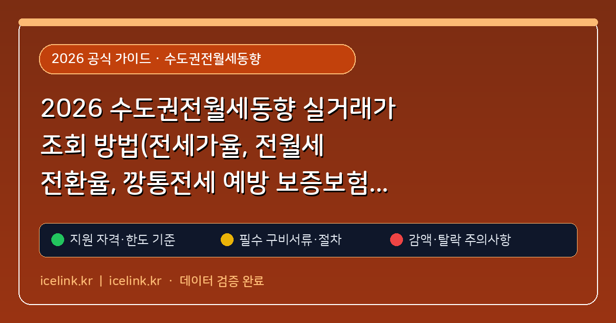 2026 수도권전월세동향 실거래가 조회 방법(전세가율, 전월세 전환율, 깡통전세 예방 보증보험 요건) 및 국토교통부 실거래가 공개시스템 확인 가이드